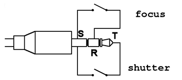 Remote Control Pinout for Canon Rebel