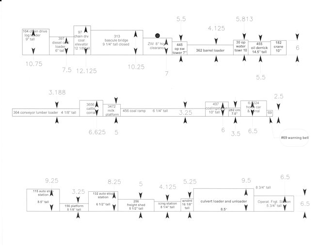 Accessory Footprints Page 3