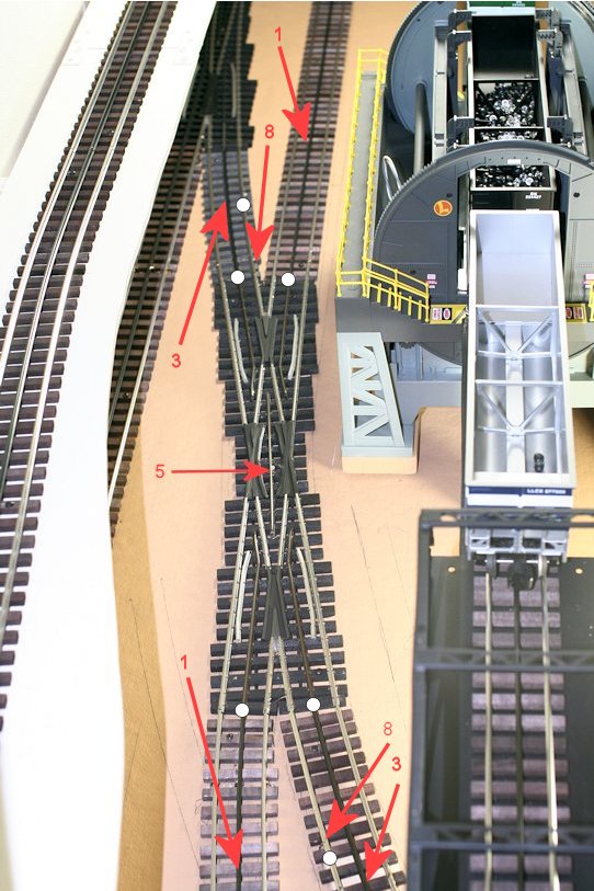 Crossing with Terminal Identification